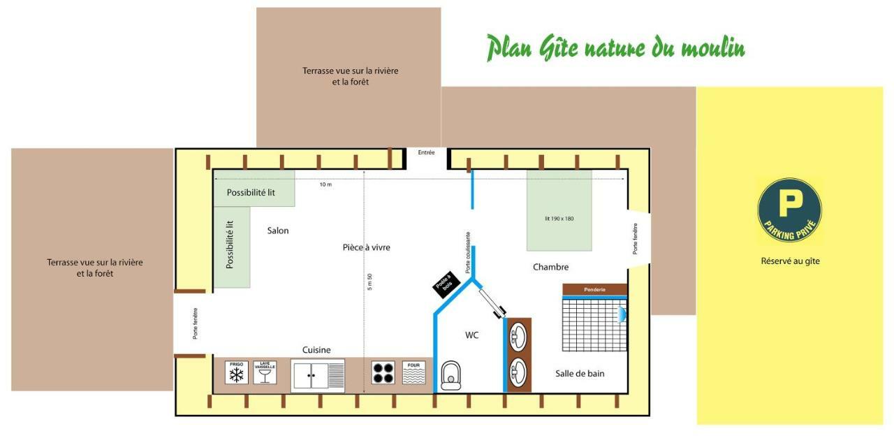 Gite Nature Le Moulin Vitrac-sur-Montane Zewnętrze zdjęcie